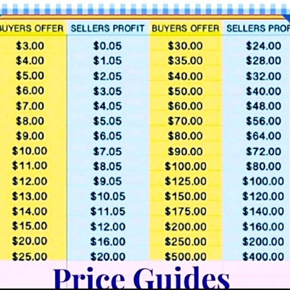 🤩💲Make an Offer 💲🤩 - Picture 1 of 1